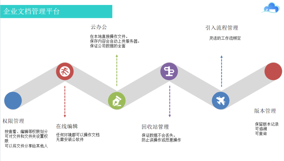 图片 1.png 图片 1.png