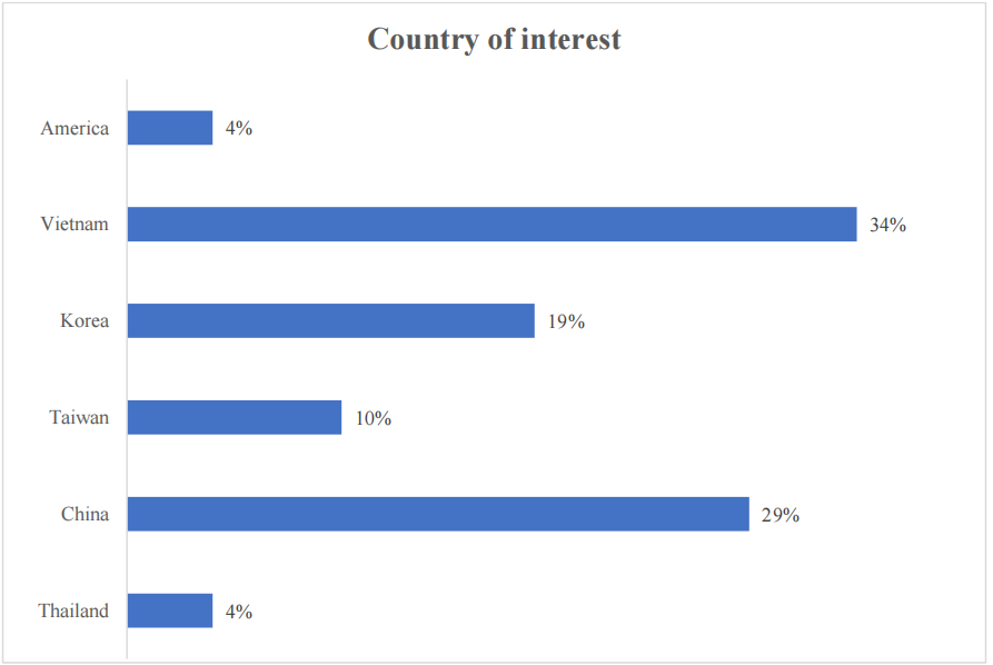 汽摩3.png 汽摩3.png