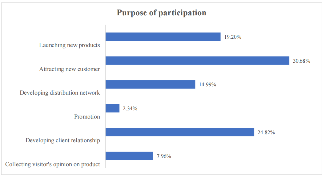 汽摩4.png 汽摩4.png