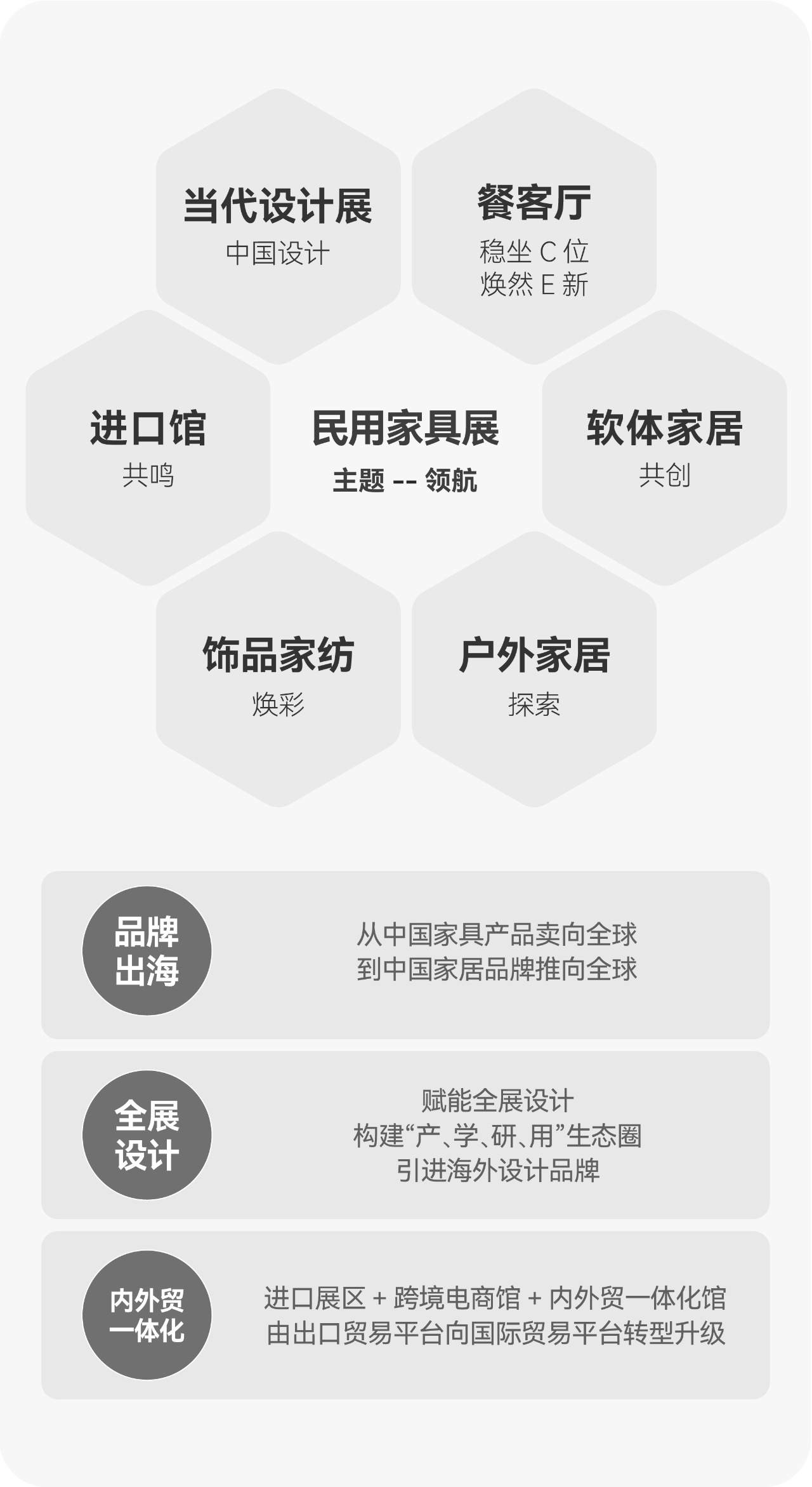 主办新官宣！2025年，广州家博会(广州国际高端沙发展)—广交会展馆B区9.3-11.3号馆